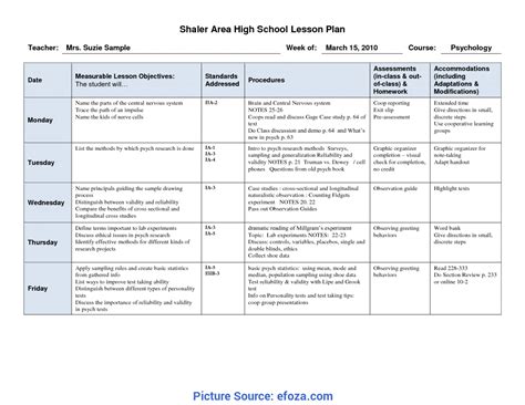 elementary school lesson plan ideas lesson plans learning
