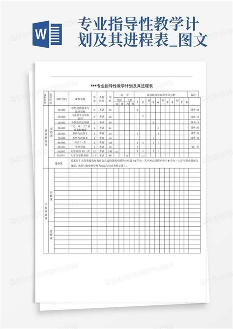 专业指导性教学计划及其进程表图文 Word模板下载编号qbnavvgk熊猫办公