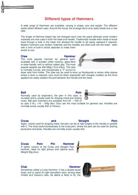 Different Types Of Hammers