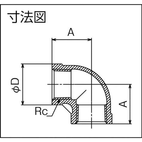 フローバル ステンレス製ねじ込み継手 ストリートエルボ Vsl S14 06 34 20230410005113 01876