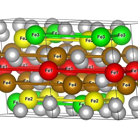 (Color online) Layered structure of Fe atoms in Fe3Ga4 crystal ...