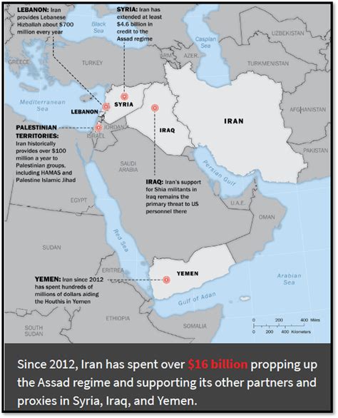 Önder Özar Diplomasi Sevgisi: IRAN's Islamist Proxies in the Middle East by Ashley Lane