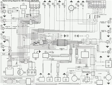 1997 Harley Davidson Softail Wiring Diagram Wiring Diagram Wiring