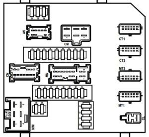 Fuse Box Diagram Renault Megane G Relay With Assignment