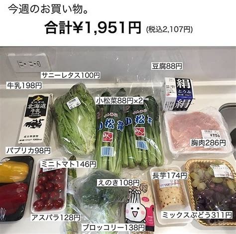 食費2万円台の達人3名の食費節約ルール「食費50％カット」に成功！ ヨムーノ