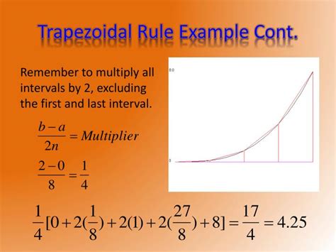 Ppt Riemann Sums Trapezoidal Rule And Simpsons Rule Powerpoint