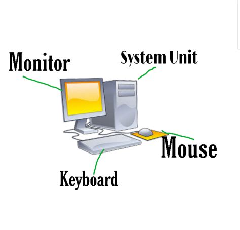 hardware  computer system ts media