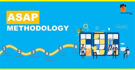 ASAP Methodology SevenMentor