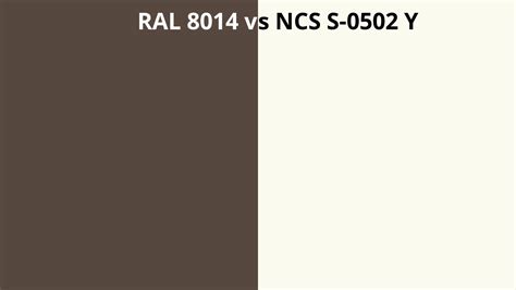 Ral 8014 Vs Ncs S 0502 Y Ral Colour Chart Uk