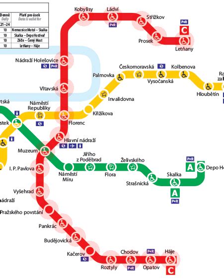 Line C map - Prague metro