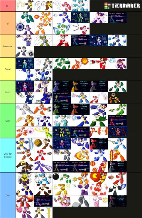 Mega Man Weapon Tier List By Marinostyle On Deviantart