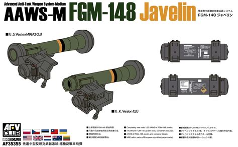 1 35 発展型中距離対戦車兵器システム FGM 148 ジャベリン タムタムオンラインショップ札幌店 通販 ミリタリーモデル