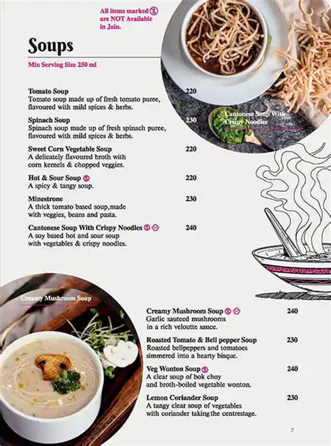 Menu Of Nini S Kitchen C G Road Ahmedabad