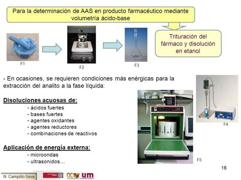 N Campillo Seva Asignatura An Lisis Qu Mico Grado Bioqu Mica Curso