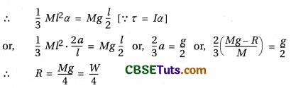 Angular Momentum : Definition, Unit, Dimension and Solved Examples ...