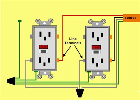 How To Wire Outlets In Line