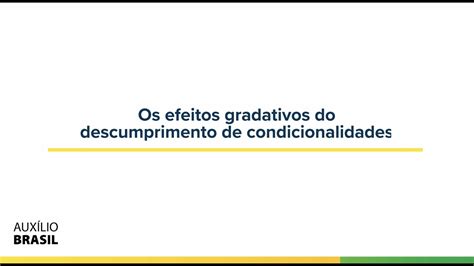 Vídeo 3 Os efeitos gradativos do descumprimento de condicionalidades