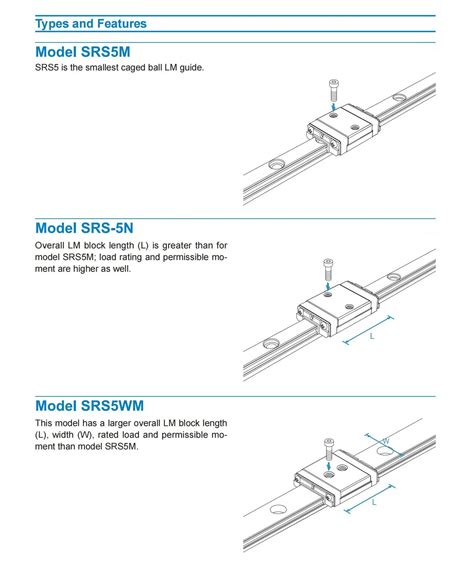 Thk Miniature Linear Guide Sliding Rail With Slider Block Srs M Srs M