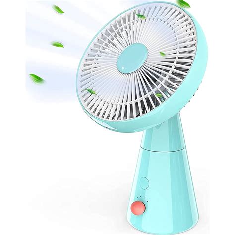 Ventilator De Birou Sunmostar Trepte Viteza Cm Turcoaz Emag Ro