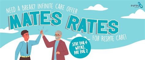 Mates Rates Adelaide Infinite Care