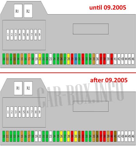 Fuses And Relays Bmw 5 Series E60e61 2003 2010