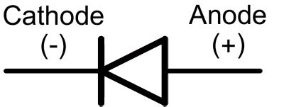 The semiconductors: Diode, BJT, JFET, MOSFET - My *nix world