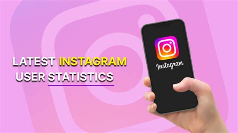 Latest Instagram User Statistics 2023