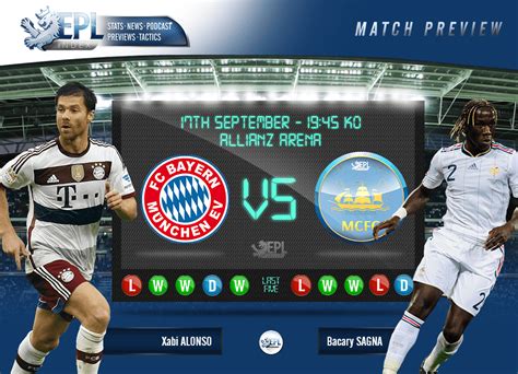 Champions League: Bayern Munich vs Manchester City Preview