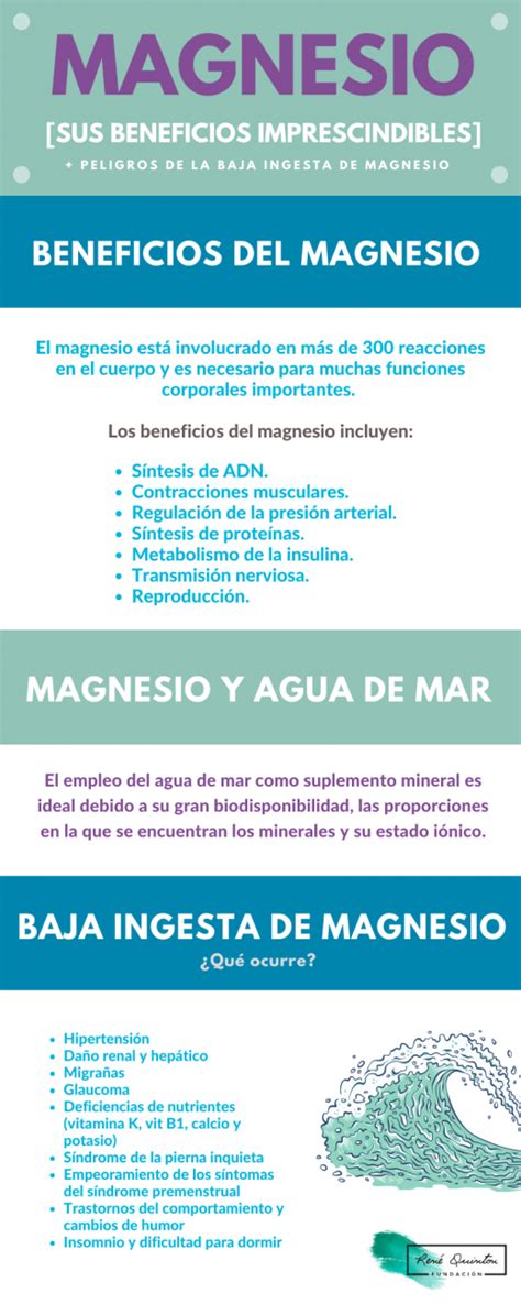 Para Qu Sirve El Magnesio Magnesio Y Agua De Mar