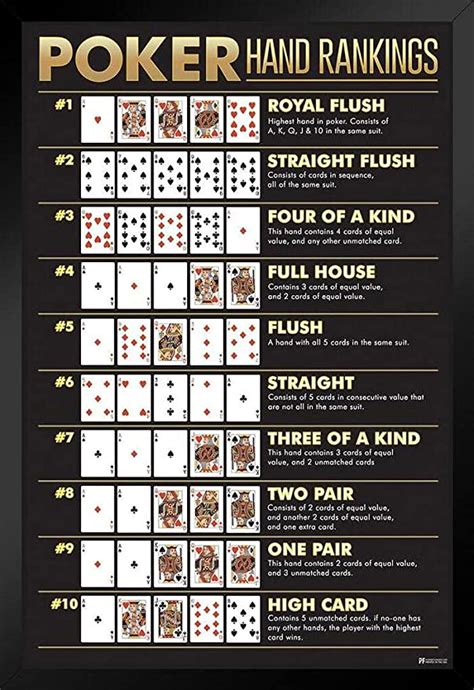 texas holdem poker rules basic rules  texas holdem poker holdem rules
