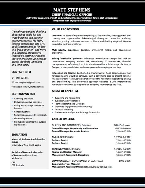 Free Executive Resume Template