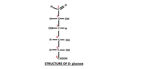 Ketopentose Structure