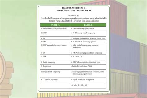 Konsep Pendapatan Nasional Dan Komponennya Kunci Jawaban Ekonomi Kelas 11 Halaman 60 Kurikulum