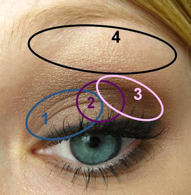 AMU 18 8 10 Zoeva Nude Palette InnenAussen