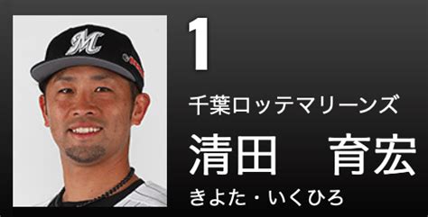 【更新】ロッテ 清田育宏 Fa権を行使せず残留表明（交渉状況・年俸ランク2020年） 高校野球ニュース