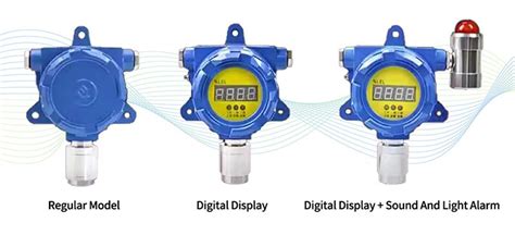 How To Choose The Right Gas Detector