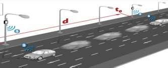 Illustrate the distance (d) between the sensor node | Download ...