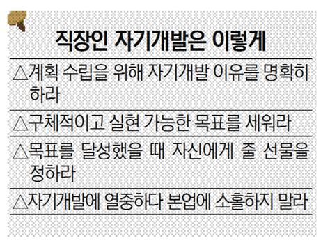 직장인 자기개발 요령 목표는 현실성 있게자기보상으로 지속성 높여야