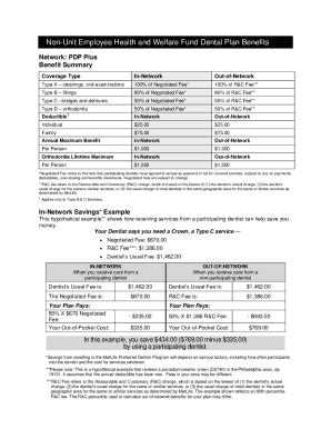 Fillable Online Non Unit Employee Health And Welfare Fund Dental Plan