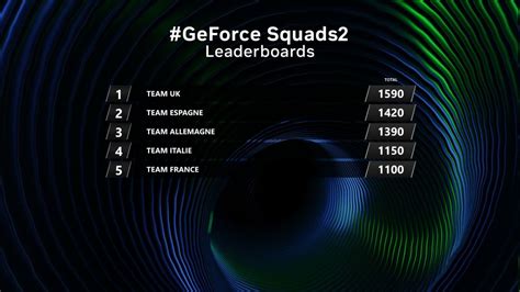 Nvidia Geforce Fr On Twitter Les Baguettes Sont Cuites Un Grand Gg