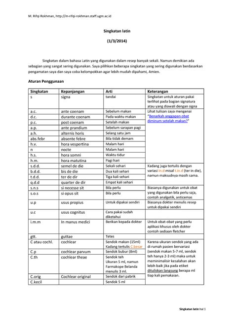 Singkatan Latin Untuk Resep Apoteker Singkatan Latin