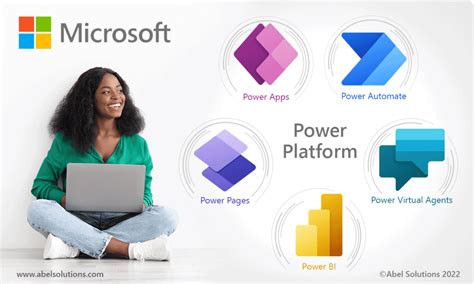 Microsoft Power Platform Top Things To Get Excited About Now Abel