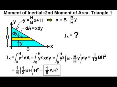 Area Moment Of Inertia - Moment of inertia also called as angular mass ...