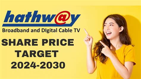 Hathway Cable Share Price Target 2024 2025 2030