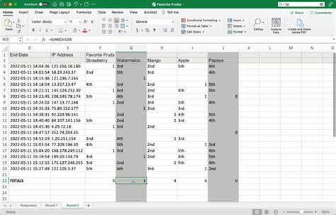 How To Calculate Ranked Choice Voting With Surveymonkey And Microsoft