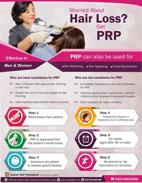 What Is Prp Hair Loss Treatment And Who Are Good Candidates For Prp Treatment