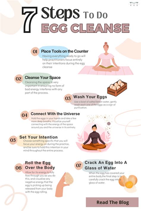 The 7 Steps to an Egg Cleanse: Meaning & Spiritual Importance