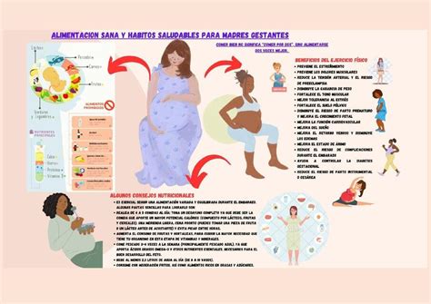 Alimentación sana y hábitos saludables para madres gestantes Alicia