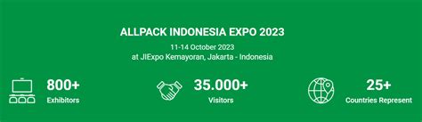 2023年印尼包装展览会 Allpack Indonesia Worldexpoin