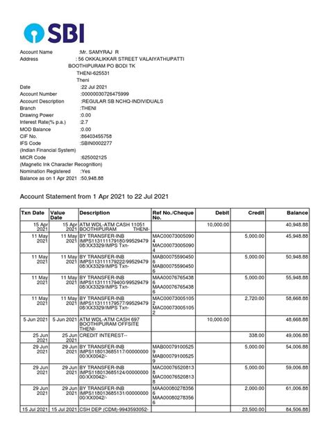 Account Statement From 1 Apr 2021 To 22 Jul 2021 Txn Date Value Date Description Ref Nocheque